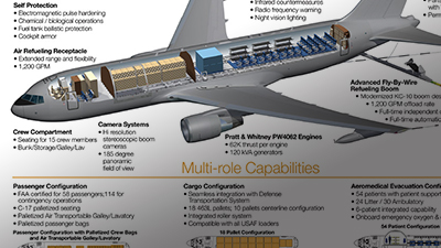 KC-46 technical specifications