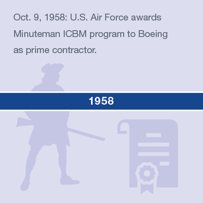 Oct. 9, 1958: U.S. Air Force awards Minuteman ICBM program to Boeing as prime contractor.