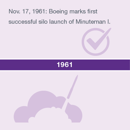Nov. 17, 1961: Boeing marks first successful silo launch of Minuteman I.