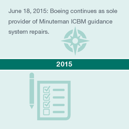 June 18, 2015:  Boeing continues as sole provider of Minuteman ICBM guidance system repairs.