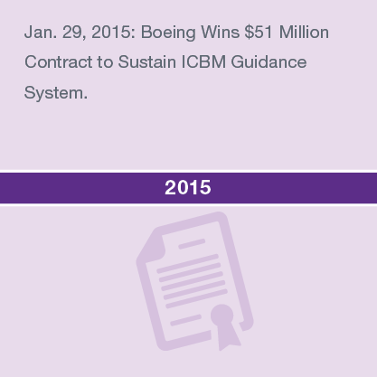 Jan. 29, 2015: Boeing Wins $51 Million Contract to Sustain ICBM Guidance System.
