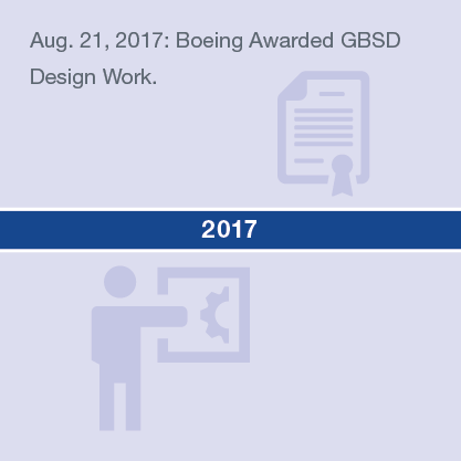 Aug. 21, 2017: Boeing Awarded GBSD Design Work.