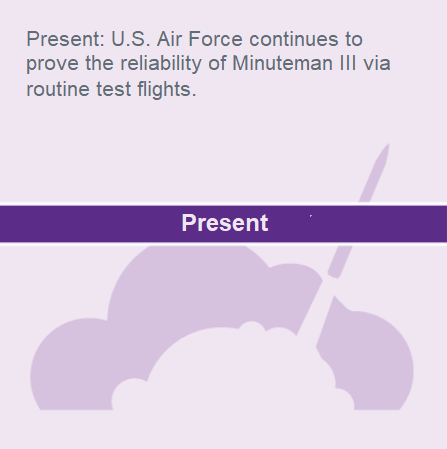 Present: U.S. Air Force continues to ensure readiness of Minuteman III through regular flight tests and modernized upgrades to its guidance and ground systems.